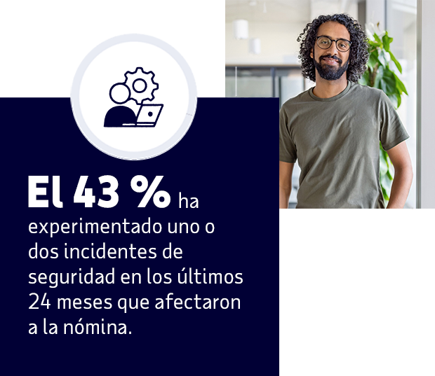 El 43 % ha experimentado uno o dos incidentes de seguridad en los últimos 24 meses que afectaron a la nómina.