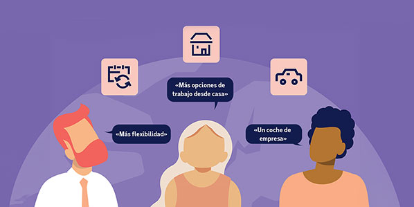 Compensación creativa: incentivos alternativos en 2024