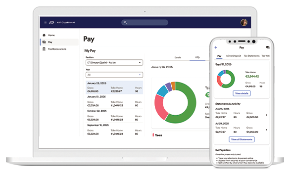 ADP® Celergo